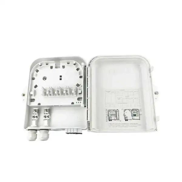 Termination Box 8 Core